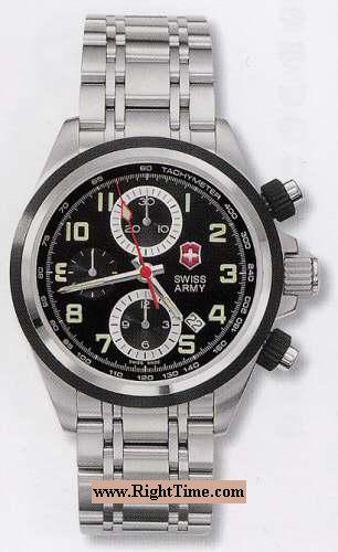 クライン Chronopro Mechanical 24162 - Victorinox Swiss Army I.n.o.x. wrist