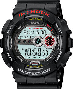 gd100 function